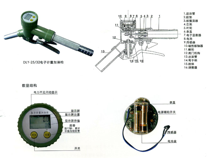 電子 計量 器